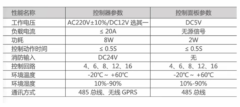 尊龙凯时人生就是博·(中国)官网