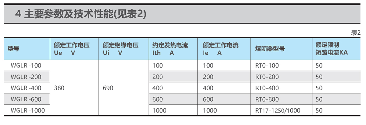 尊龙凯时人生就是博·(中国)官网